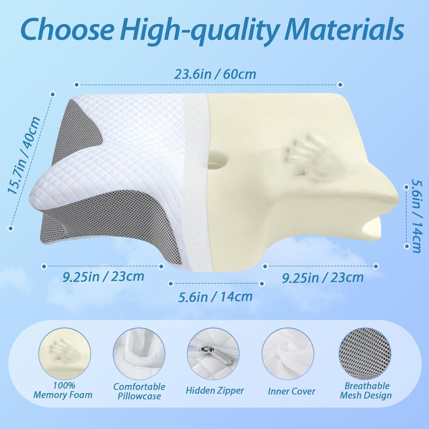 Almohada Cervical Ergonómica
