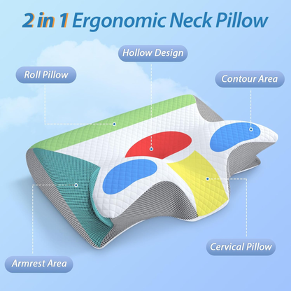 Almohada Cervical Ergonómica